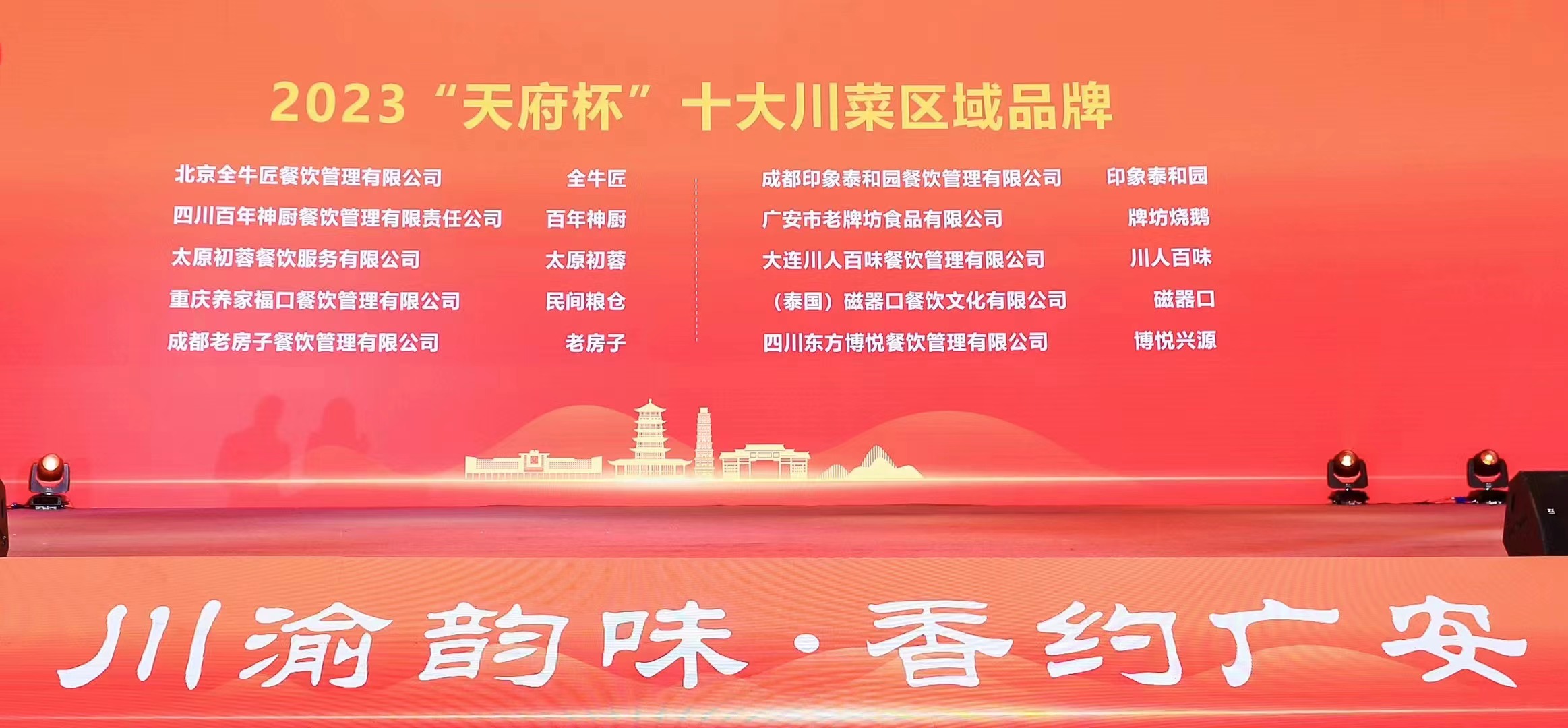 弘扬中华美食文化，第六届世界川菜大会在四川举办